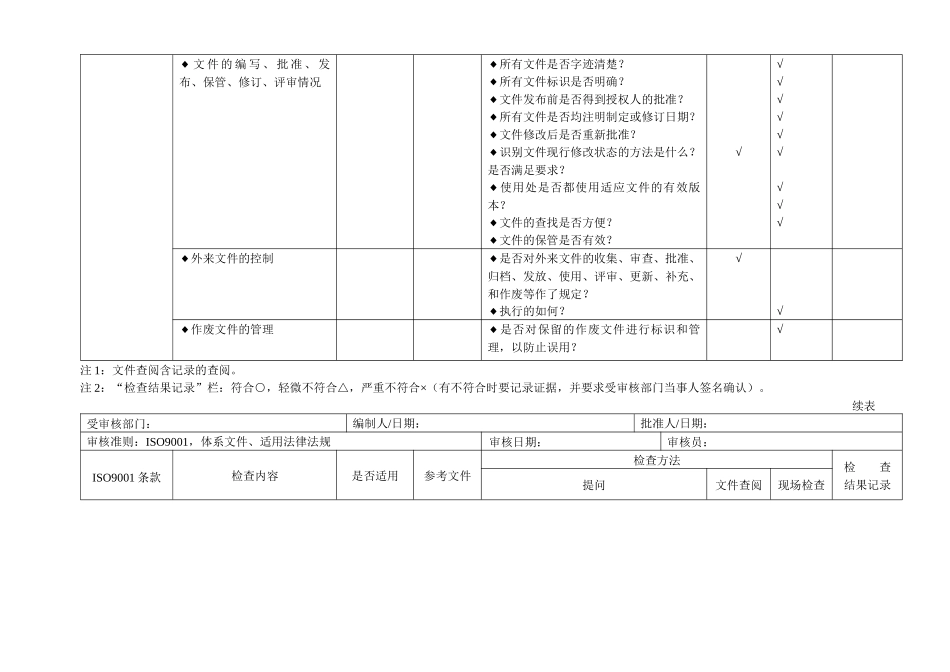 iso9000内审检查表_第3页