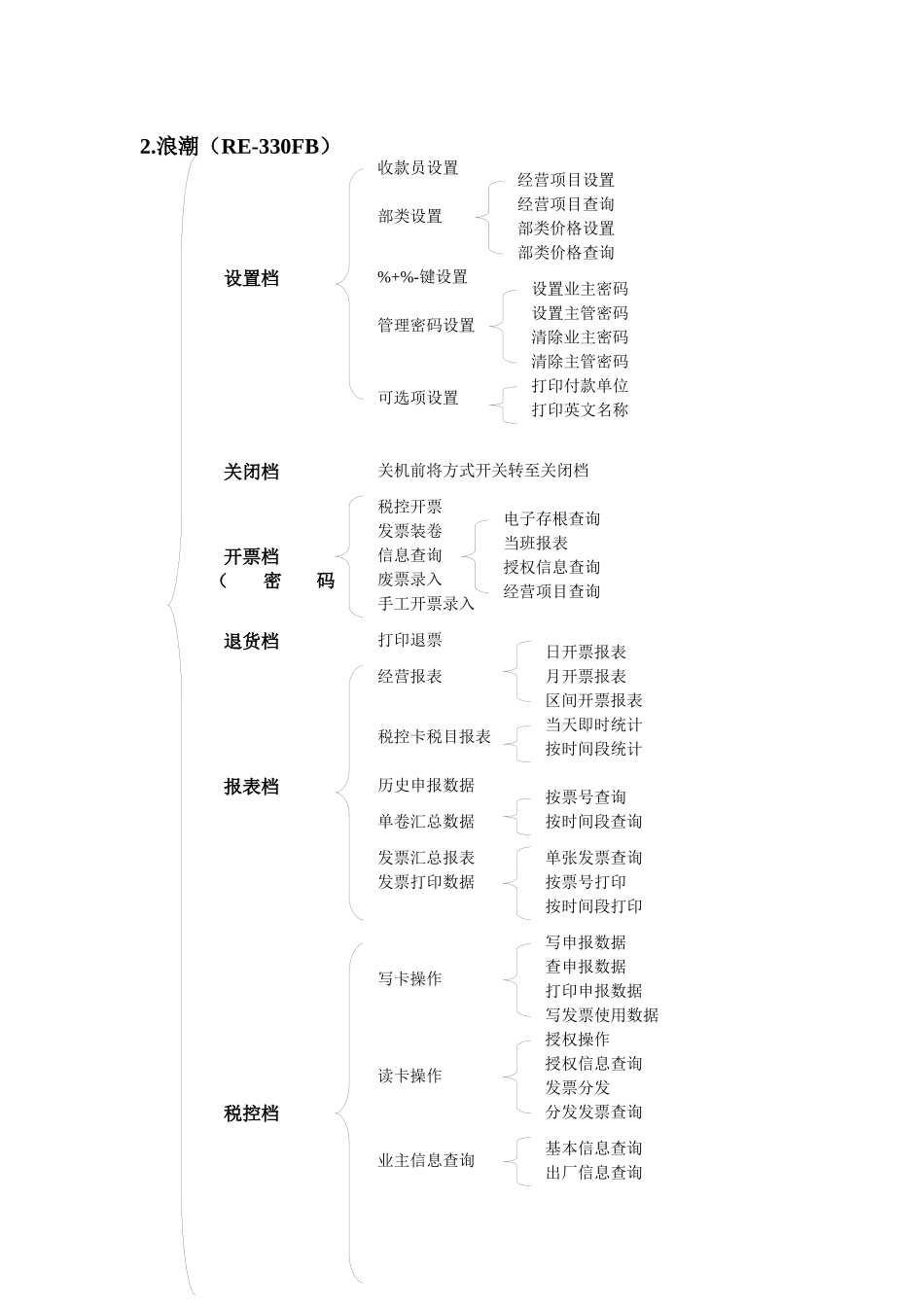 税控收款机使用手册_第2页