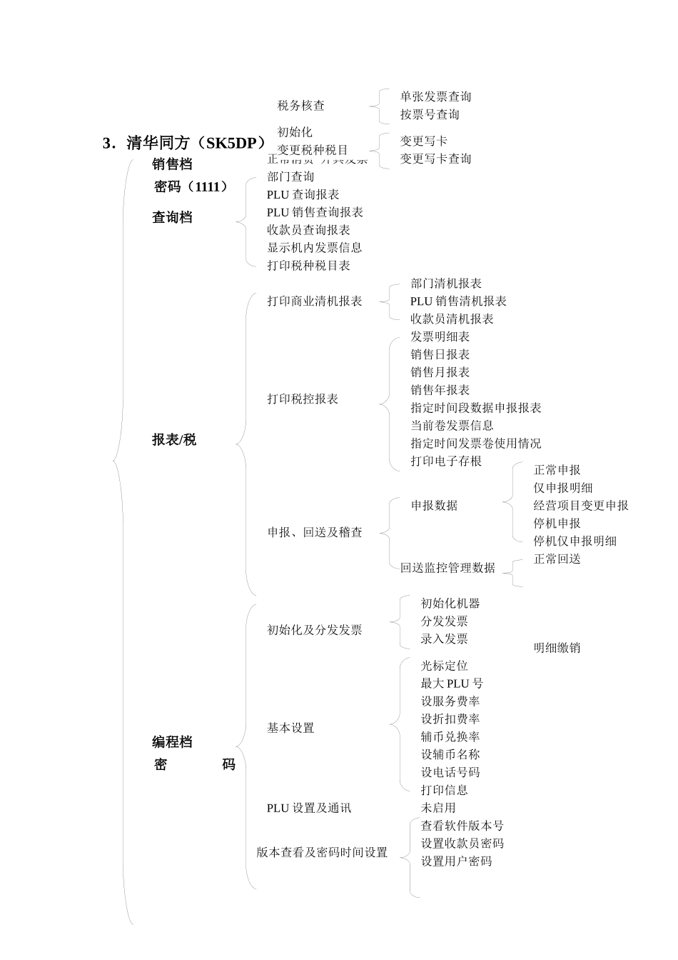 税控收款机使用手册_第3页