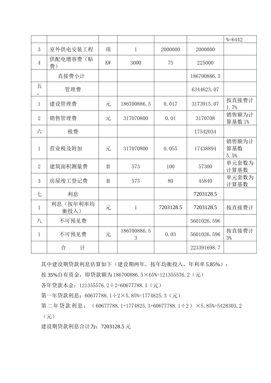 项目财务分析及管理措施( 9)_第3页