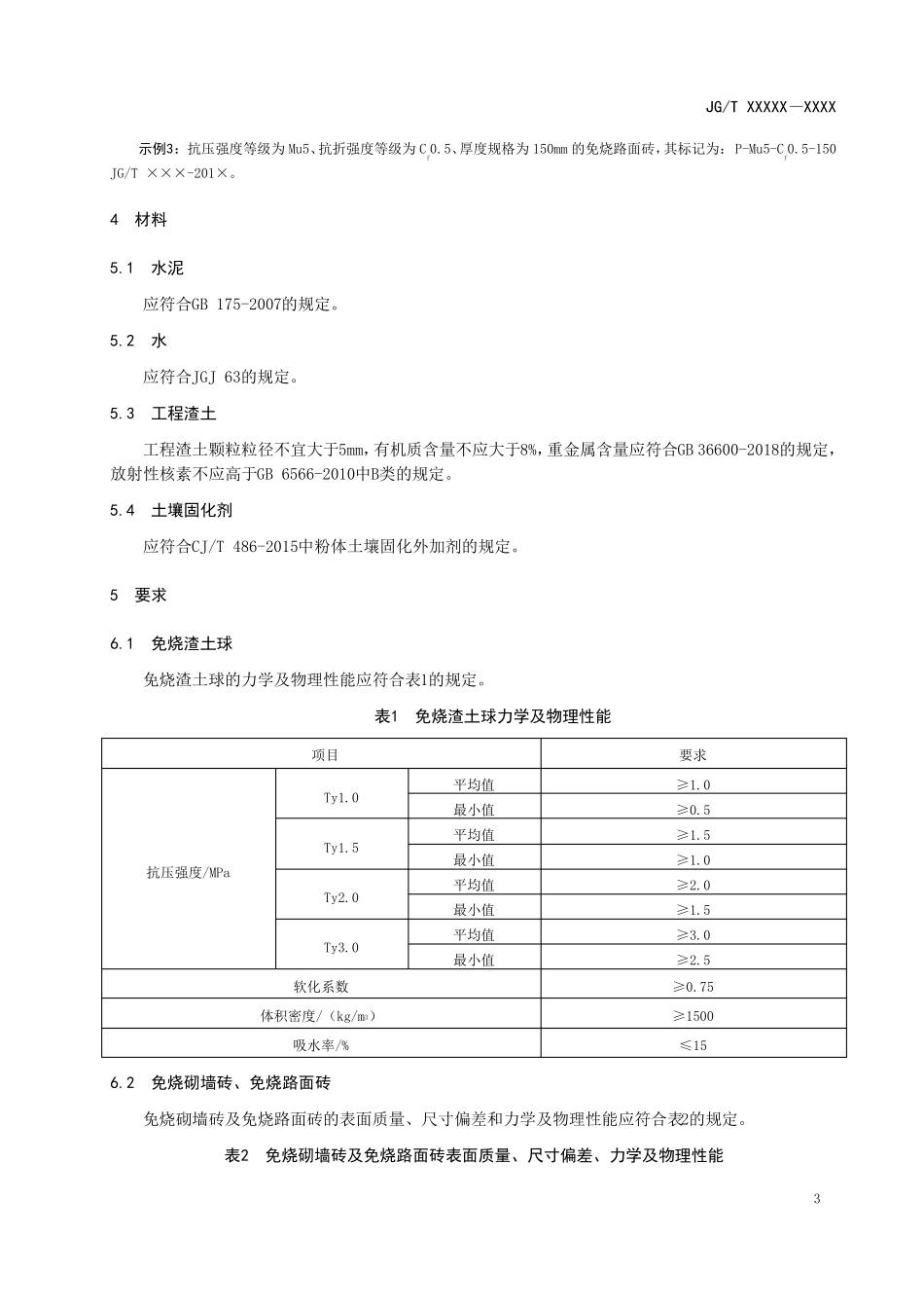 工程渣土免烧再生制品_第3页
