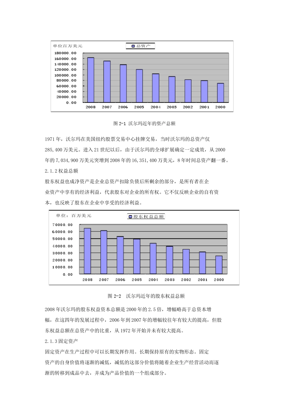沃尔玛财务分析_第3页