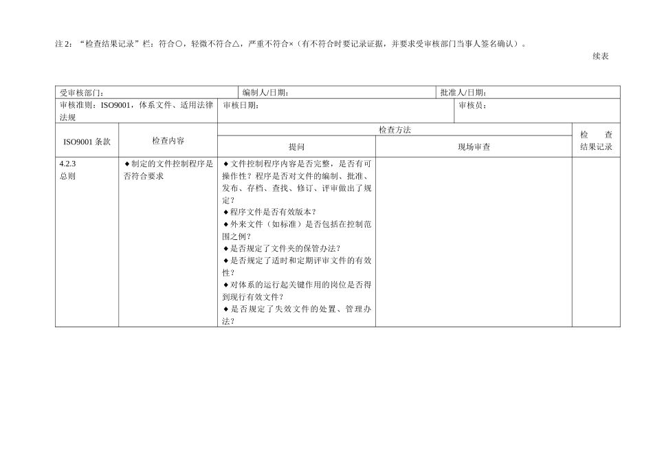 新版GSP内审记录表_第2页