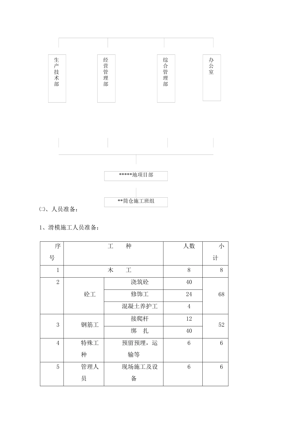 兖矿选煤厂筒仓施工组织设计38doc1712479968_第3页