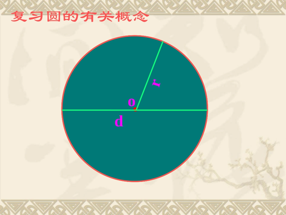 圆的面积PPT课件 (3)_第3页