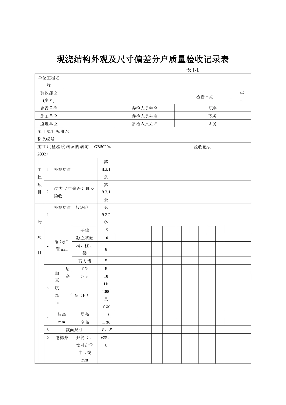 现浇结构外观及尺寸偏差分户质量验收记录表_第1页
