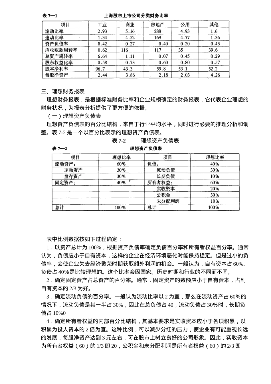 轻轻松松作会计-不同时期的分析(6)_第3页