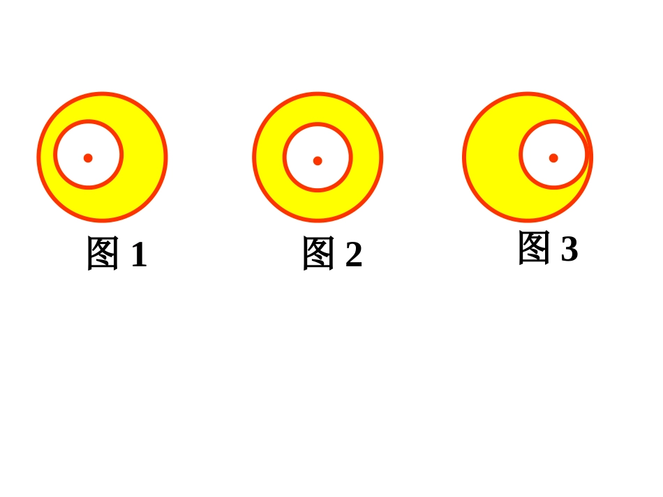 圆环面积课件_第3页