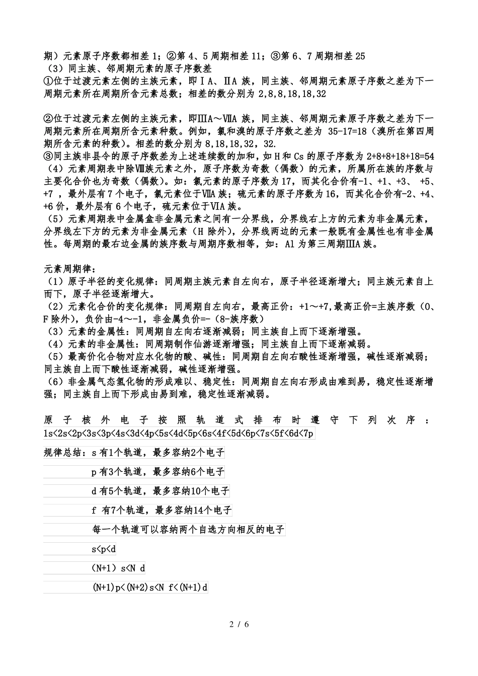 核外电子排布规律总结_第2页