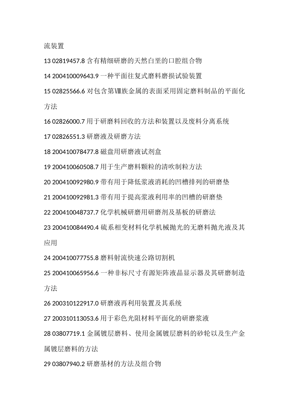 研磨剂生产新配方设计新工艺与制备新方法新技术实用专利手册_第2页