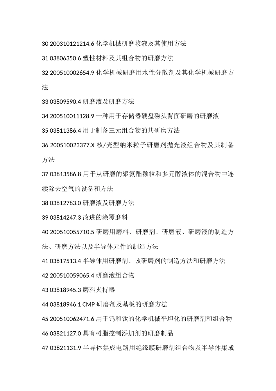 研磨剂生产新配方设计新工艺与制备新方法新技术实用专利手册_第3页