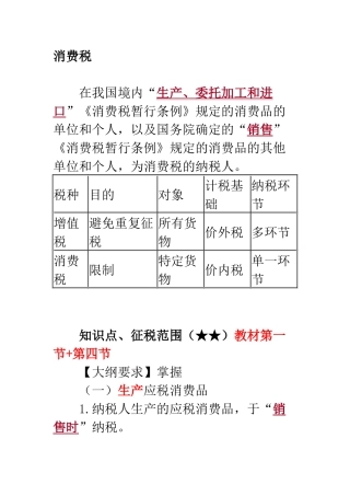 消费税法讲义