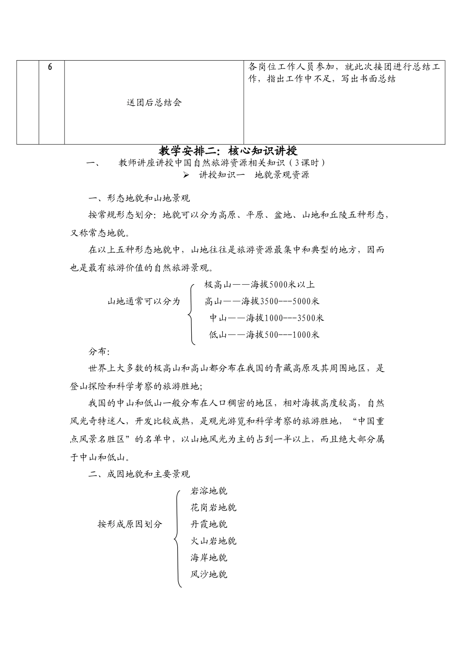 山东旅游职业学院 导游知识应用 学习情境二：四川峨眉山自然生态之_第3页