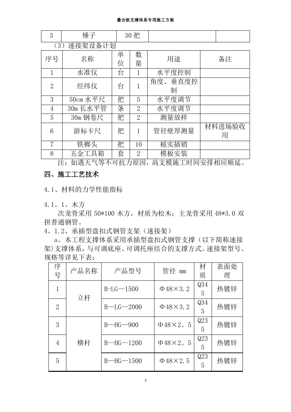 叠合板支撑体系专项施工方案资料_第3页