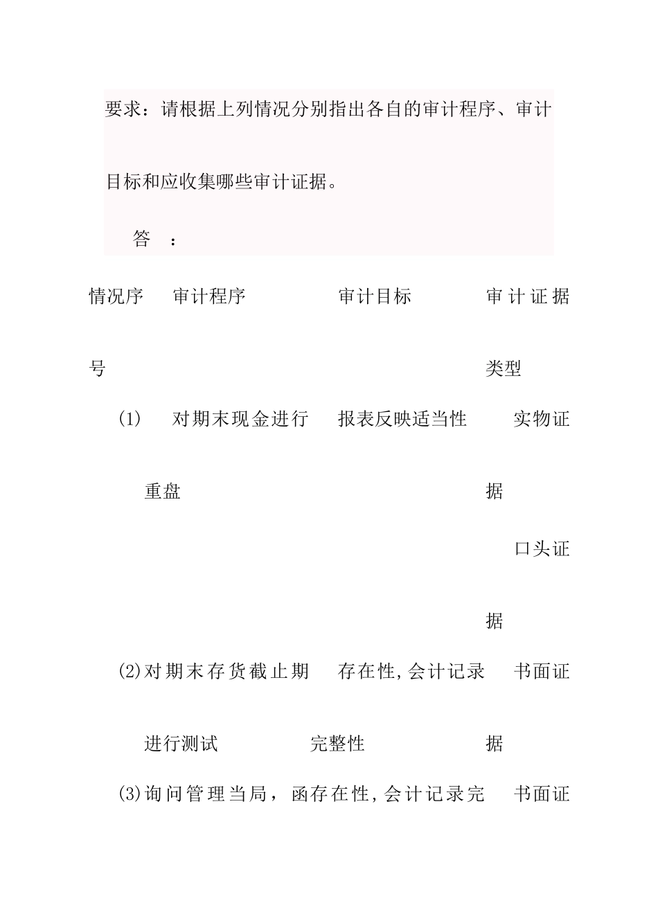 审计综合案例分析试题_第2页