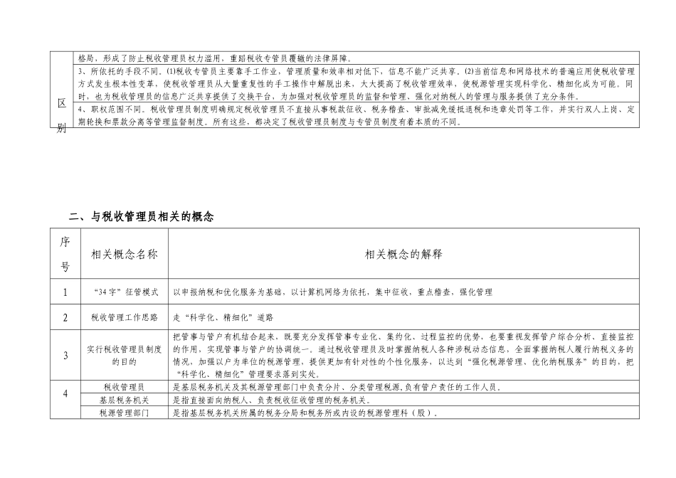 税收管理员操作实务_第2页