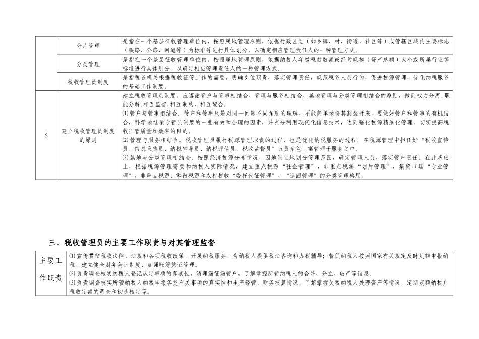 税收管理员操作实务_第3页