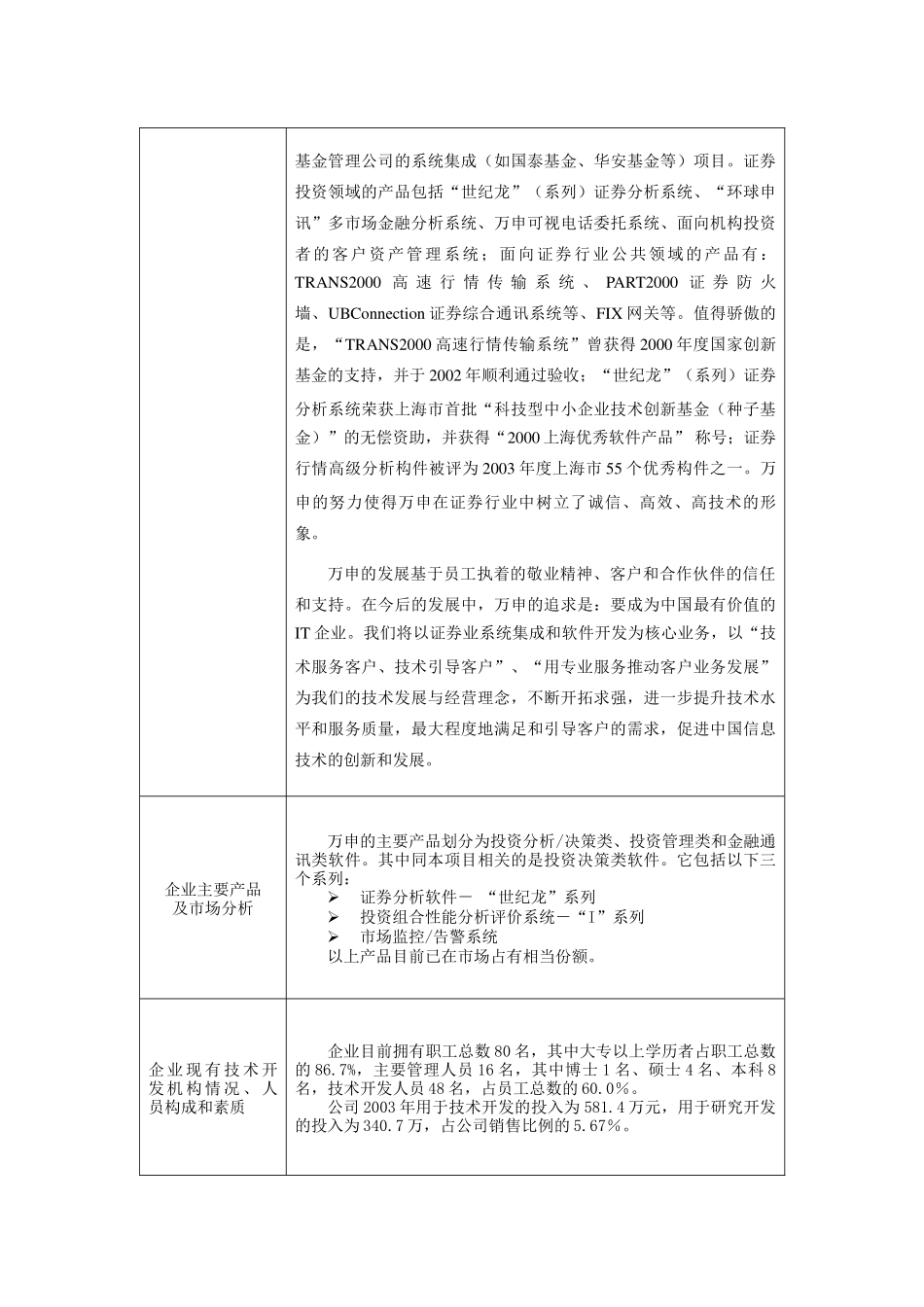 项目名称基于金融工程数据仓库的多市场金融风险分析方法及模型研究_第2页
