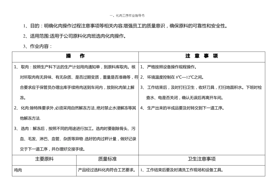 海通肉制品加工作业指导书_第1页