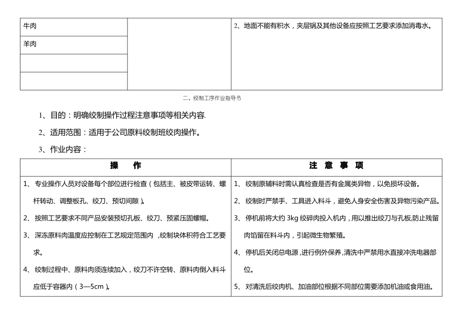海通肉制品加工作业指导书_第2页