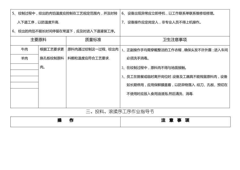 海通肉制品加工作业指导书_第3页