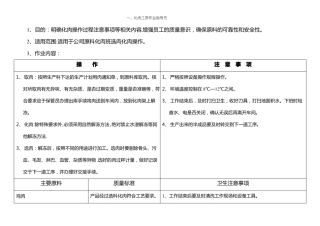 海通肉制品加工作业指导书