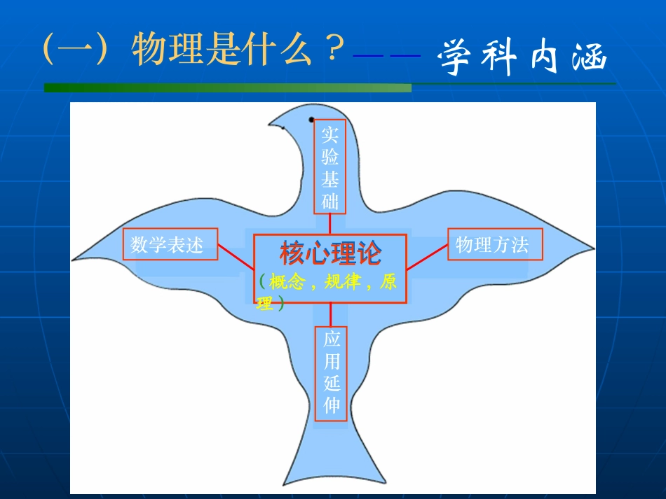 就地取材做物理实验_第3页