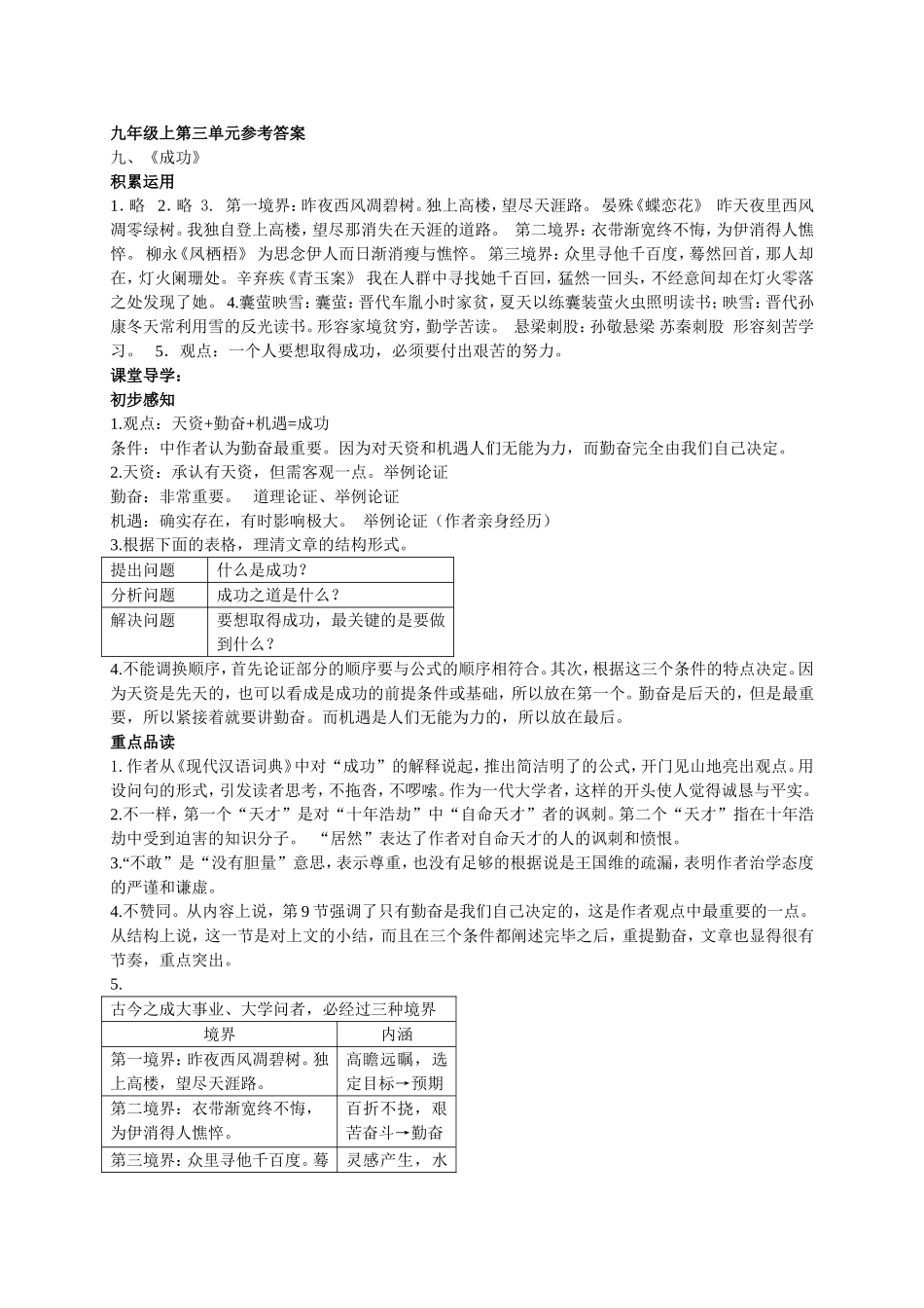 九年级上下第三单元及检测卷答案_第1页