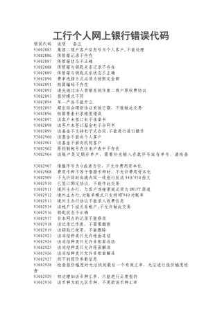 工行个人网上银行错误代码