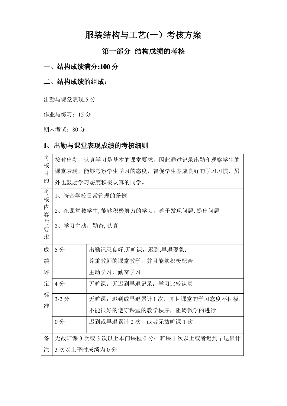 服装制作工艺流程图_第2页