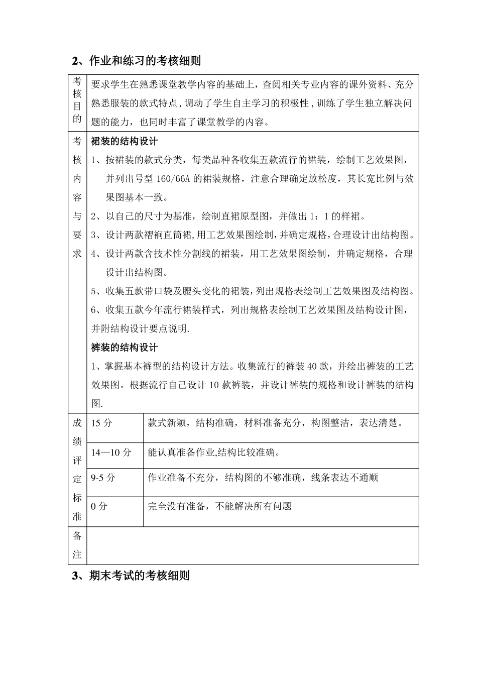 服装制作工艺流程图_第3页