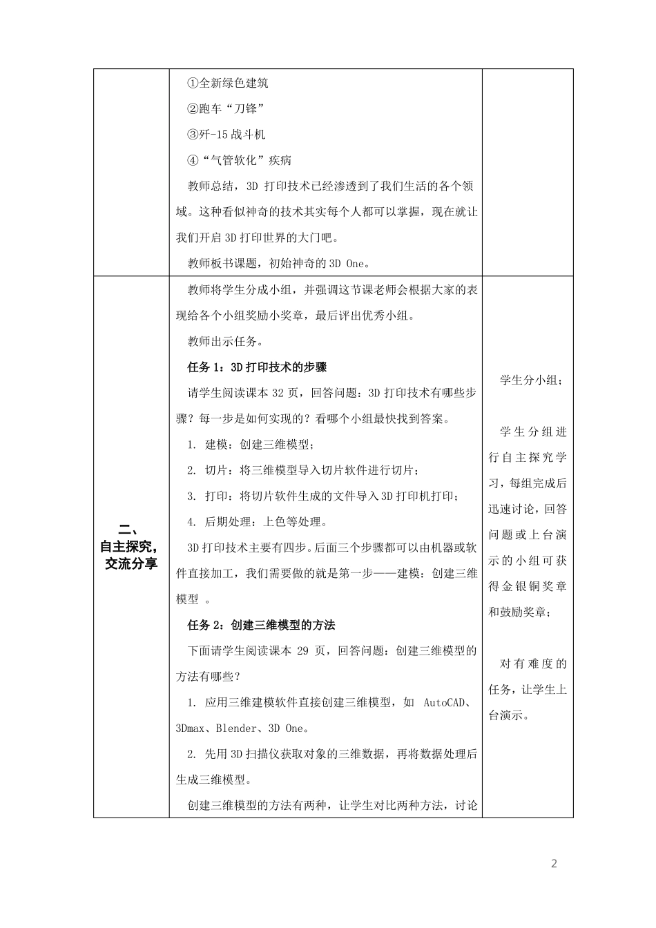 小学信息技术青岛版六年级下册第八课初始神奇的3DOne教案_第2页
