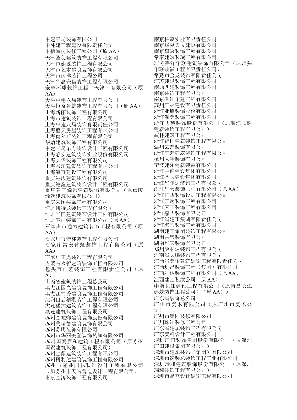 XXXX年建筑装饰行业信用评级_第3页
