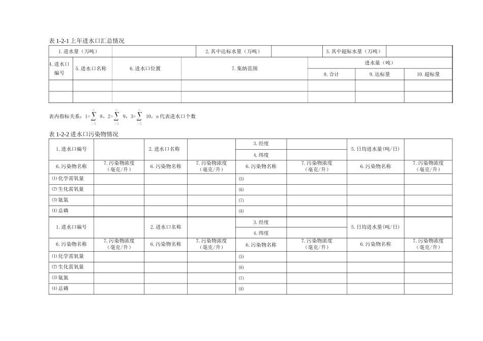 污水处理厂(场)排放污染物申报登记统计表(试行)42229_第3页
