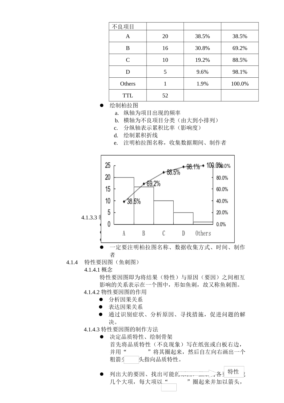 通用统计技术及品质手法_第3页