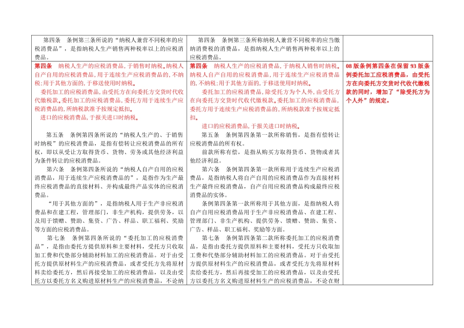 新旧消费税暂行条例和实施细则合并_第2页