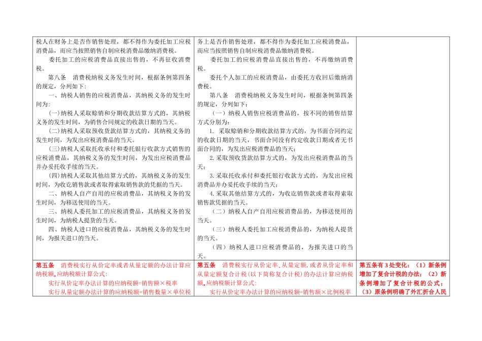 新旧消费税暂行条例和实施细则合并_第3页