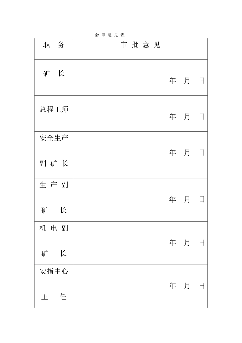 五大灾害预防措施和矿井事故应急处理计划_第2页