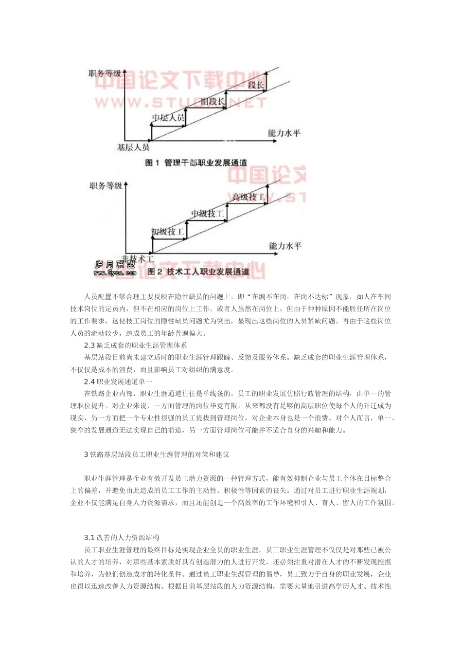 铁路基层员工职业生涯管理的现状及对策_第2页