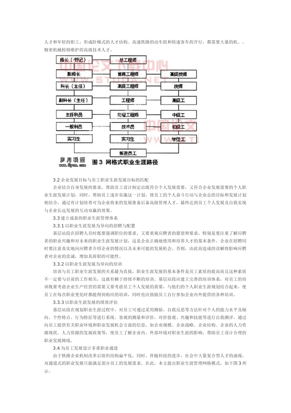 铁路基层员工职业生涯管理的现状及对策_第3页