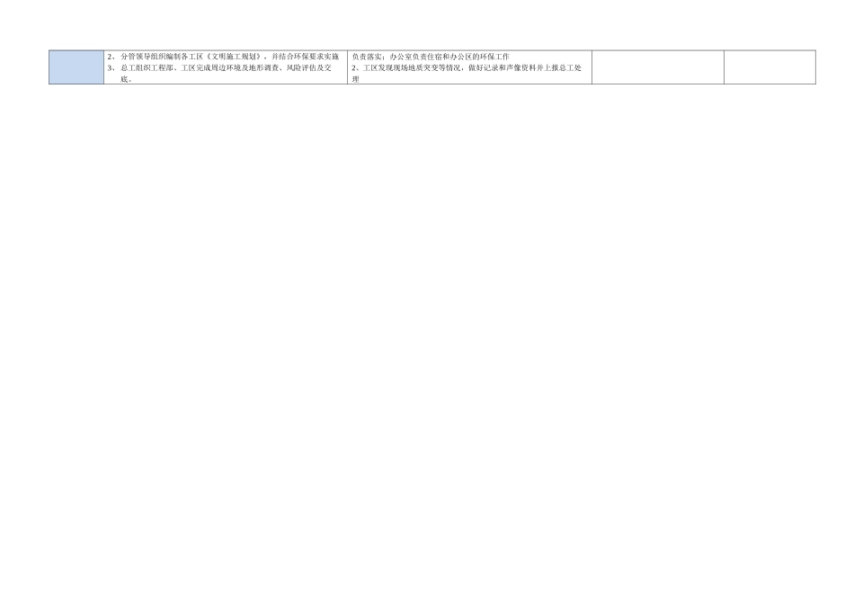 施工质量控制交底7.13_第3页