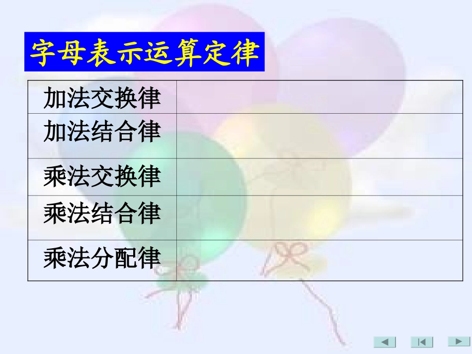 用字母表示数课件(1)(1)_第3页