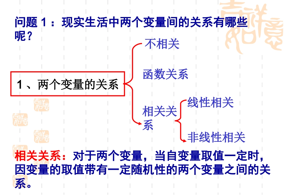 （正式）11回归分析的基本思想及其初步应用_第3页
