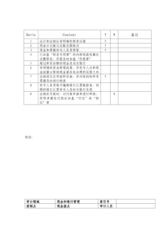 审计领域相关资料