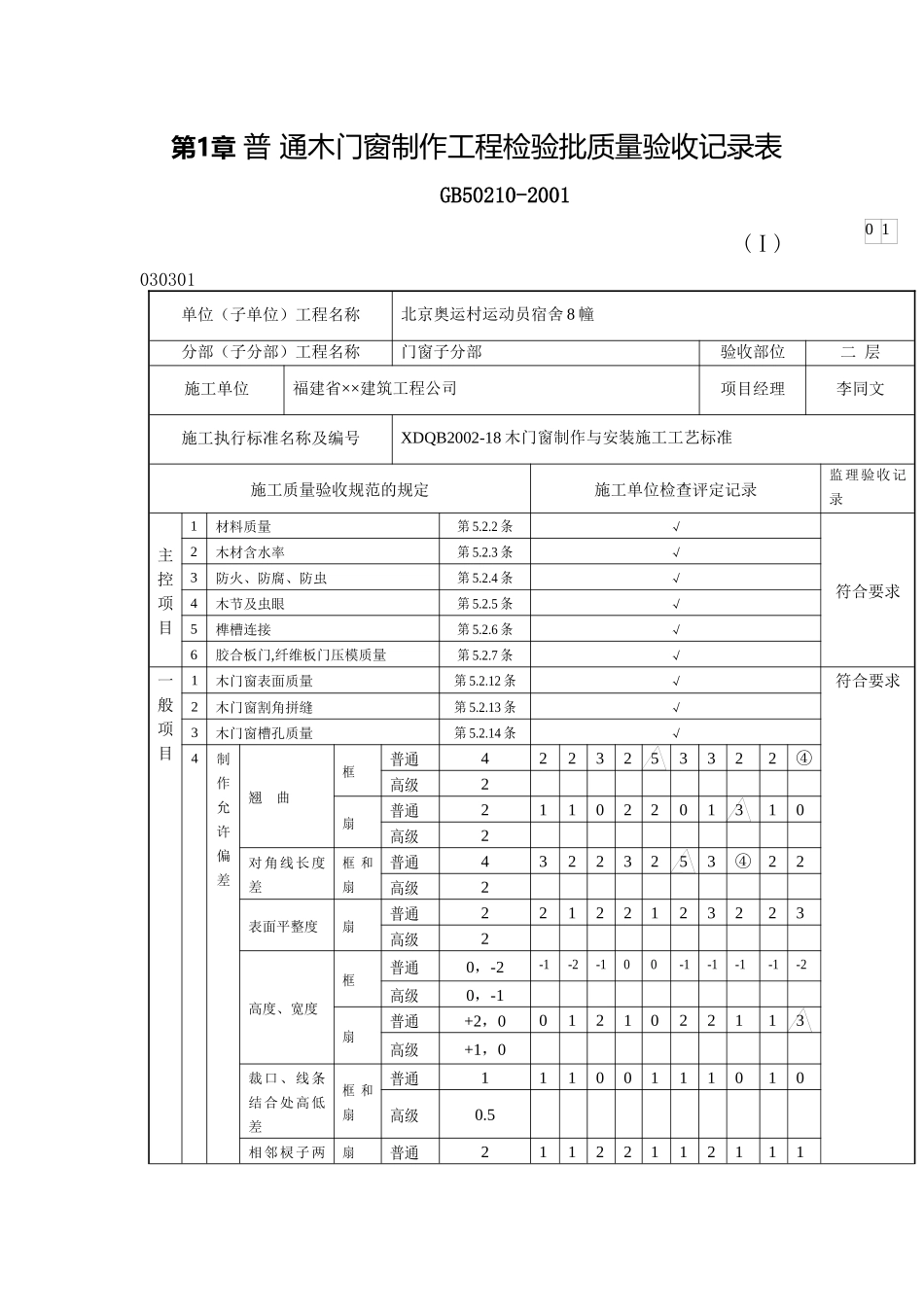 通木门窗制作工程检验批质量验收记录表_第1页