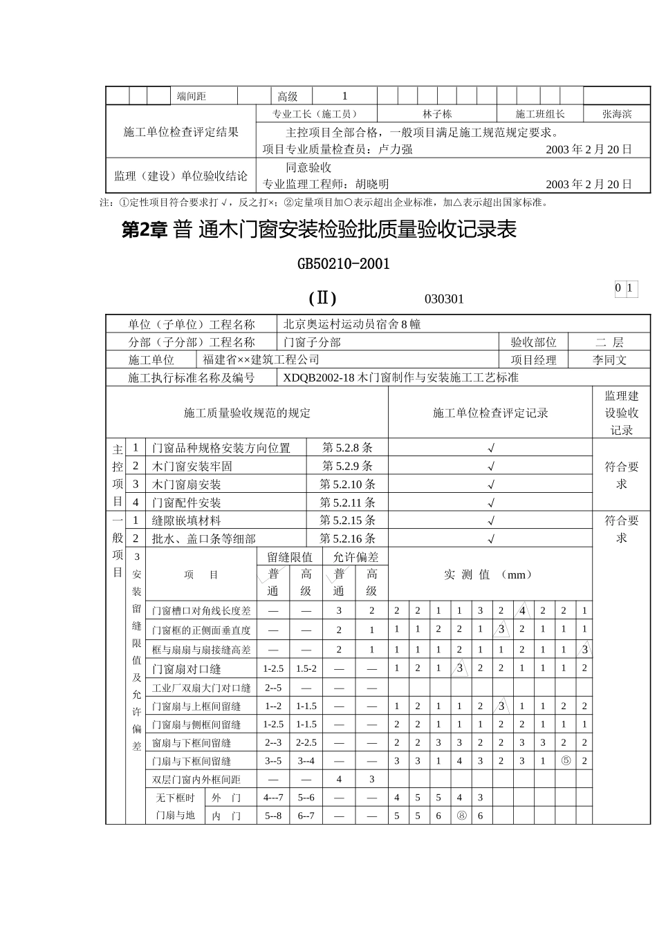通木门窗制作工程检验批质量验收记录表_第2页