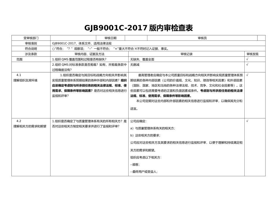 新GJB9001C-2017年内审检查表(38页)_第1页