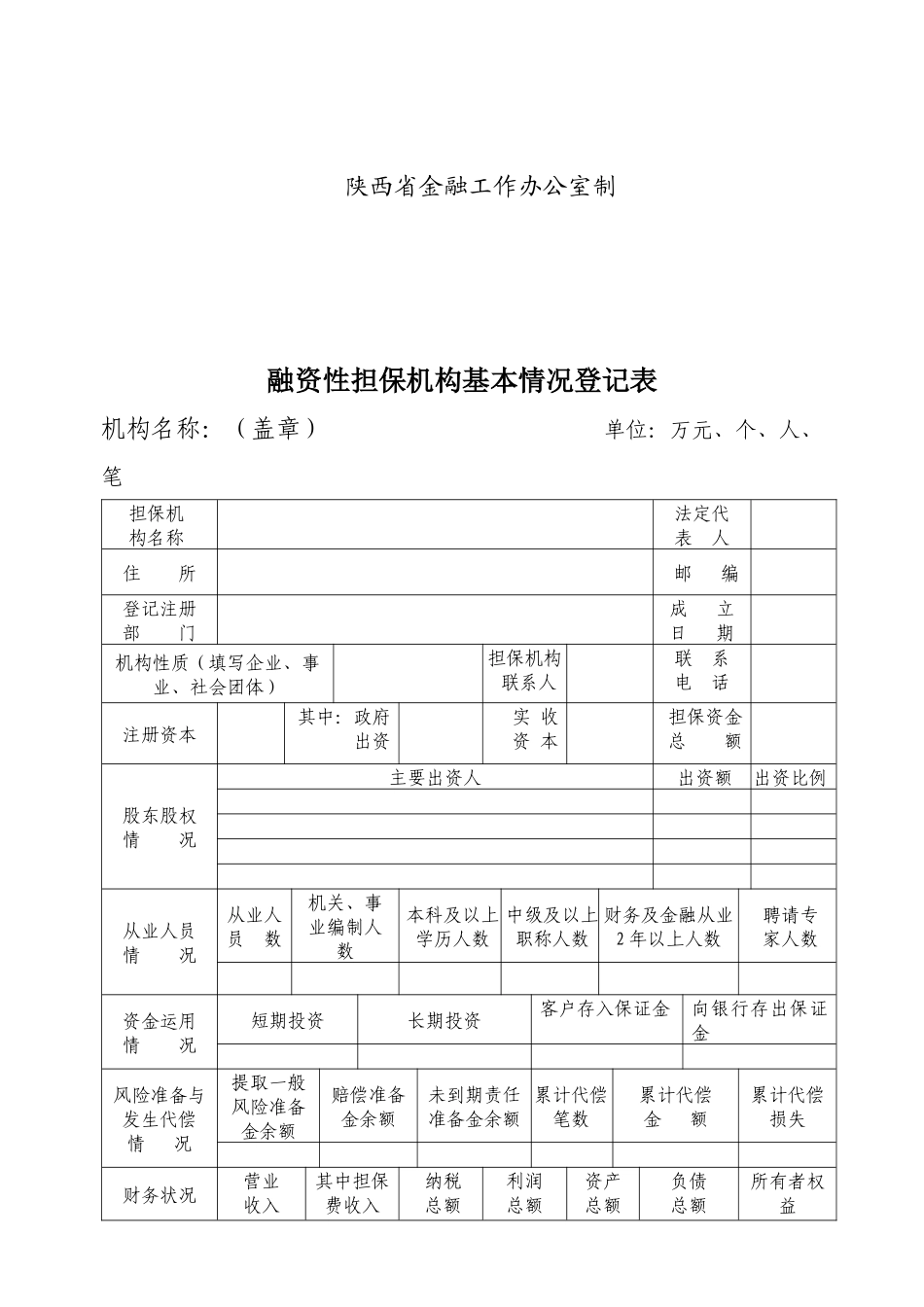 融资性担保机构核准登记报告书范本_第2页