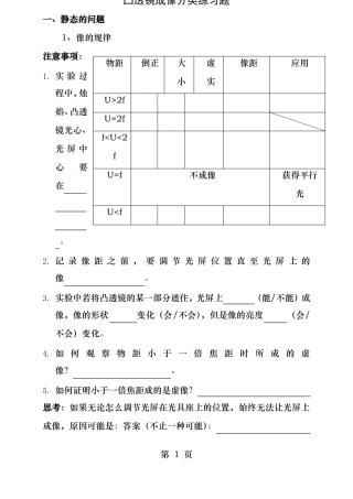 凸透镜成像规律分类习题