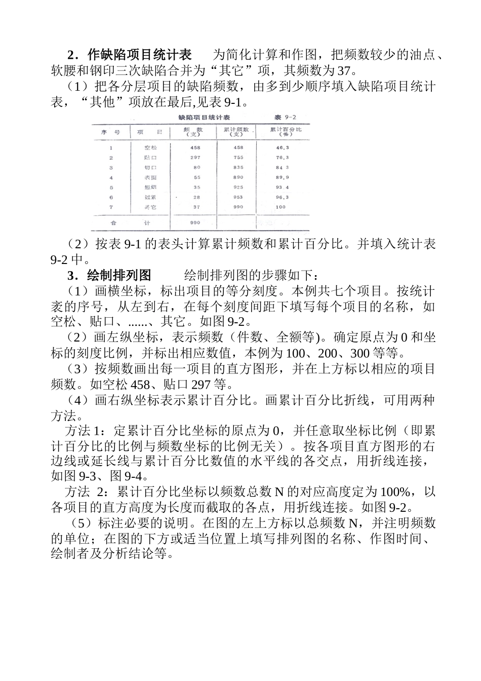统计过程控制（SPC）与休哈特控制图(四)Word文档_第2页